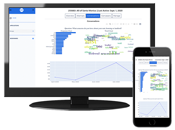Desktop view of the solution